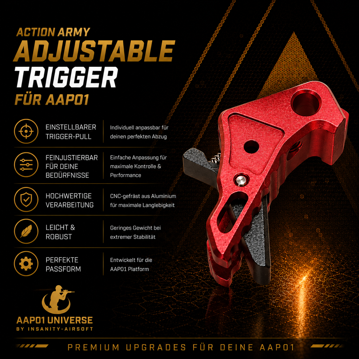 AAP01 Adjustable Trigger