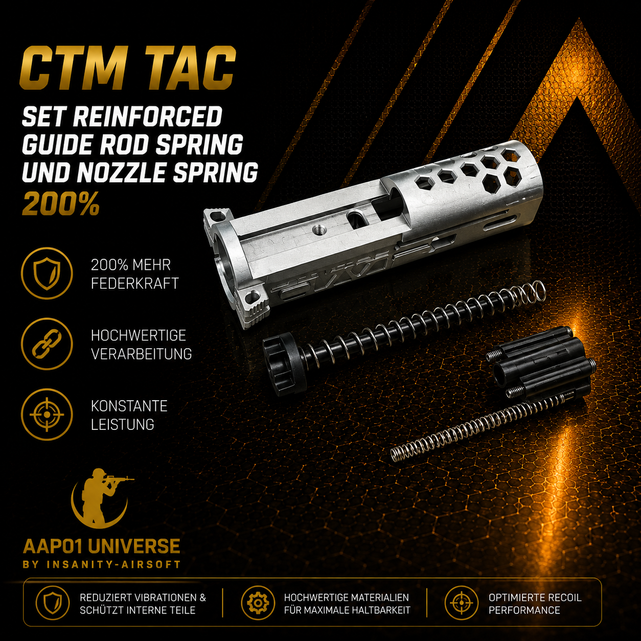 CTMTAC Set Reinforced Guide Rod Spring und Nozzle Spring 200% für AAP01/C