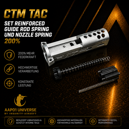 CTMTAC Set Reinforced Guide Rod Spring und Nozzle Spring 200% für AAP01/C