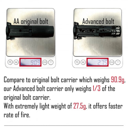 CTMTAC ADVANCED Bolt V2 für AAP-01