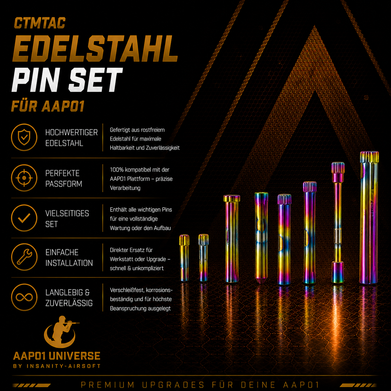 CTMTAC Edelstahl Pin Set