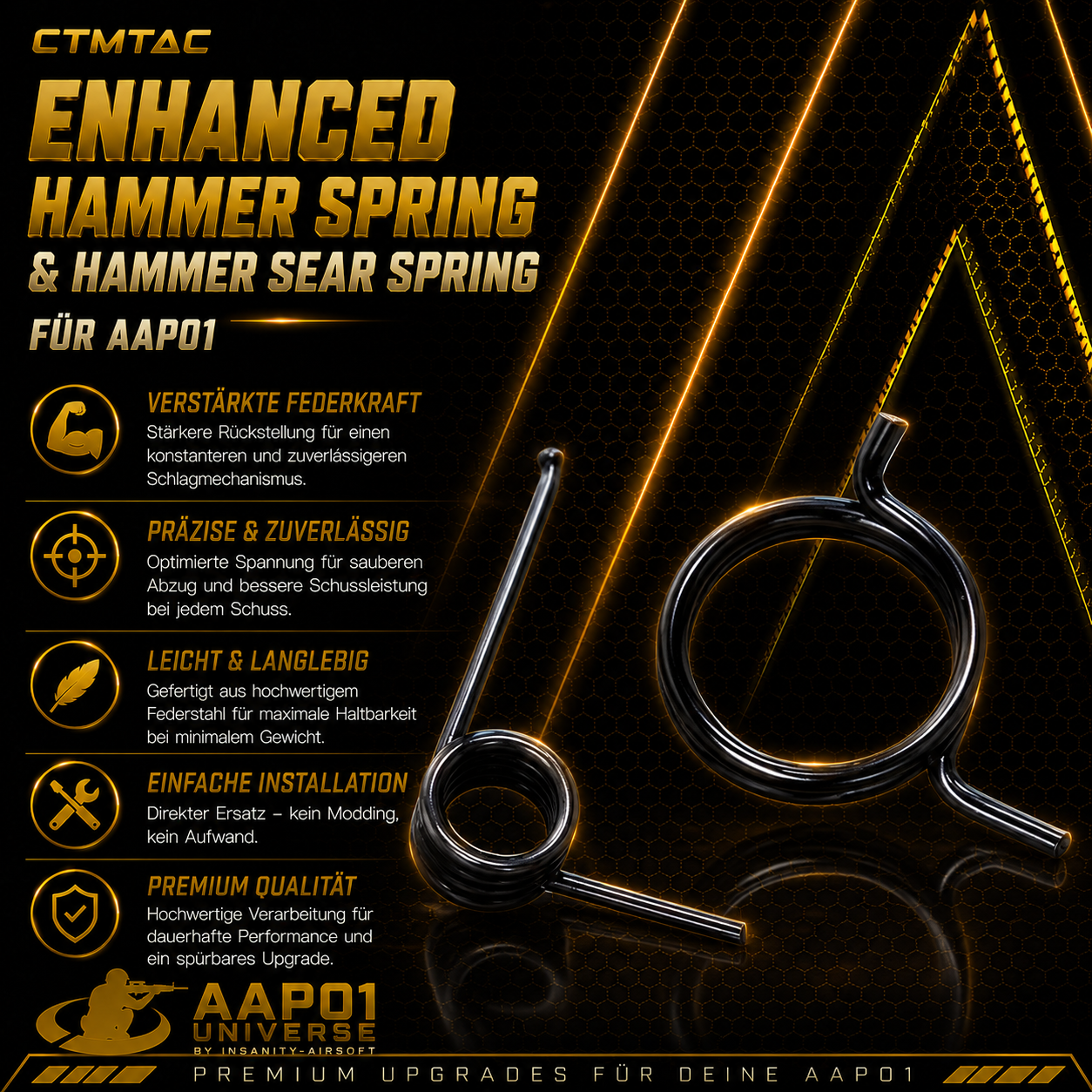 CTMTAC Enhanced Hammer Spring und Hammer Sear Spring für AAP01 Black