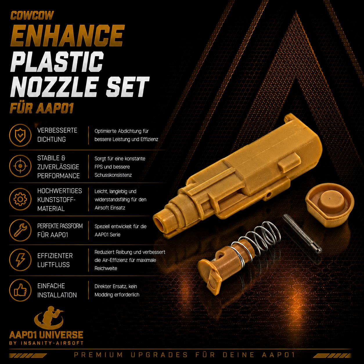COWCOW Technology Polymer Nozzle Komplett Set für AAP01