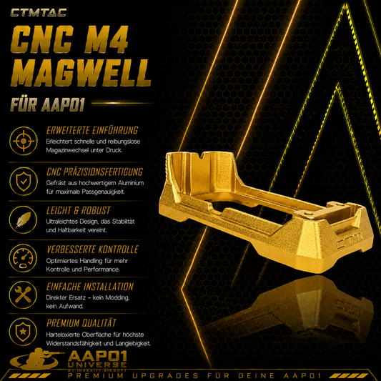 CTMTAC CNC M4 Magwell für AAP01 / Hi-Capa / G-series HPA Adapters