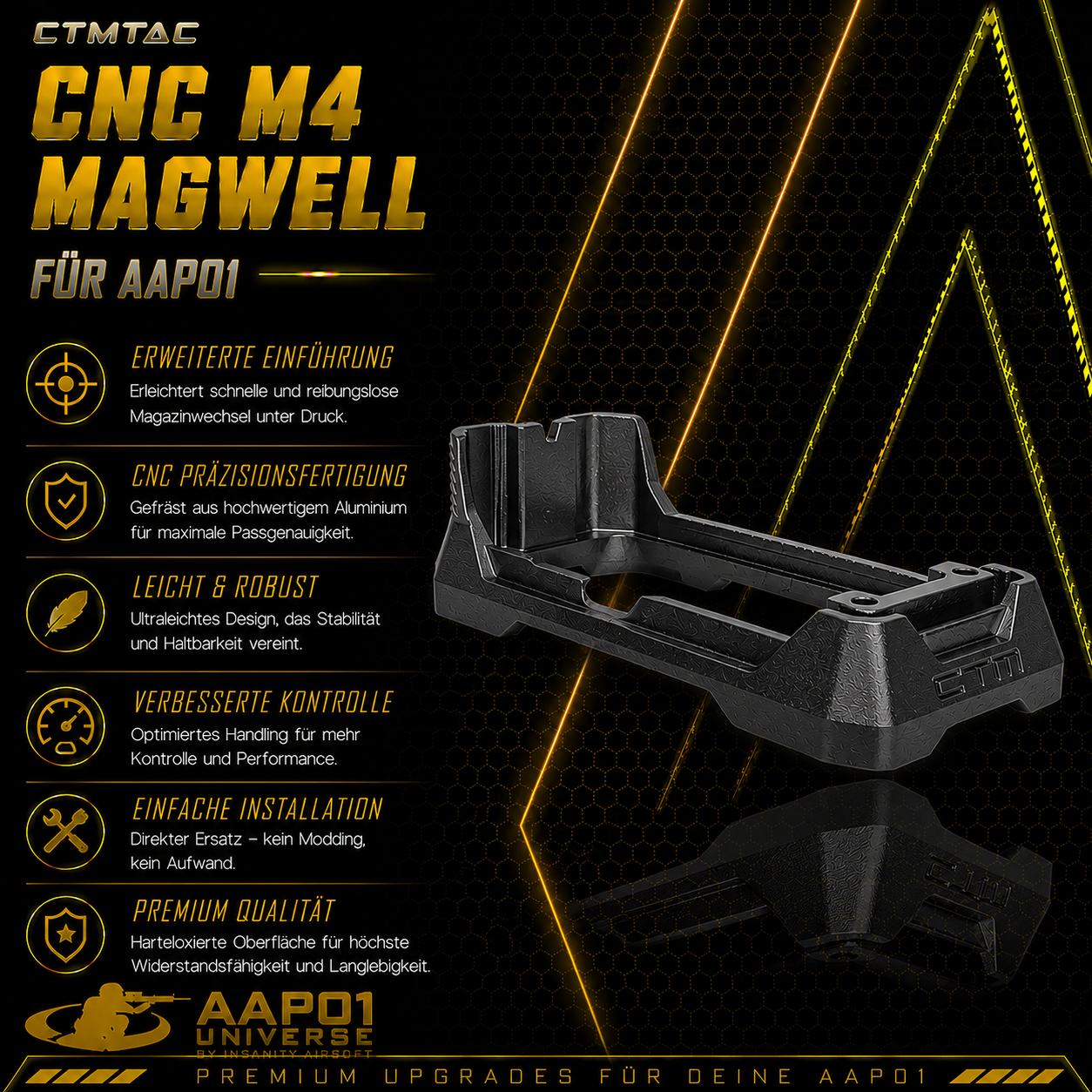 CTMTAC CNC M4 Magwell für AAP01 / Hi-Capa / G-series HPA Adapters