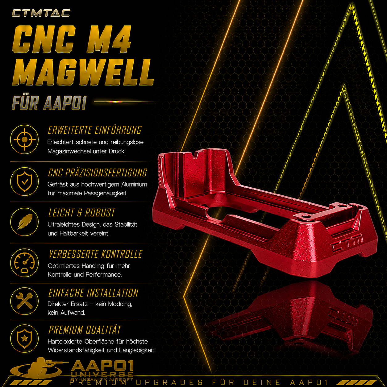 CTMTAC CNC M4 Magwell für AAP01 / Hi-Capa / G-series HPA Adapters
