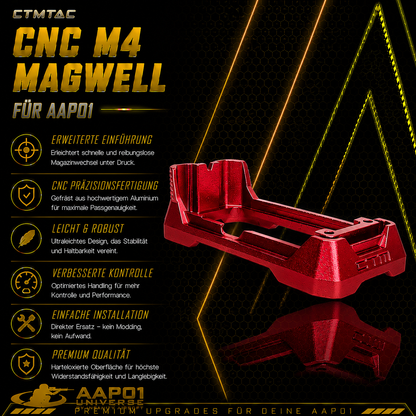CTMTAC CNC M4 Magwell für AAP01 / Hi-Capa / G-series HPA Adapters