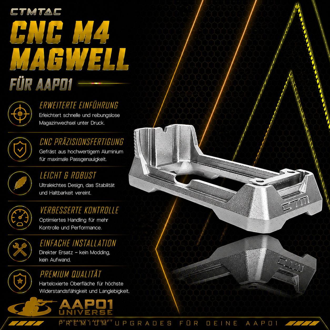 CTMTAC CNC M4 Magwell für AAP01 / Hi-Capa / G-series HPA Adapters
