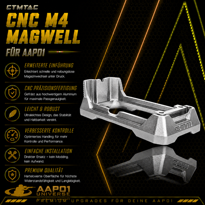 CTMTAC CNC M4 Magwell für AAP01 / Hi-Capa / G-series HPA Adapters
