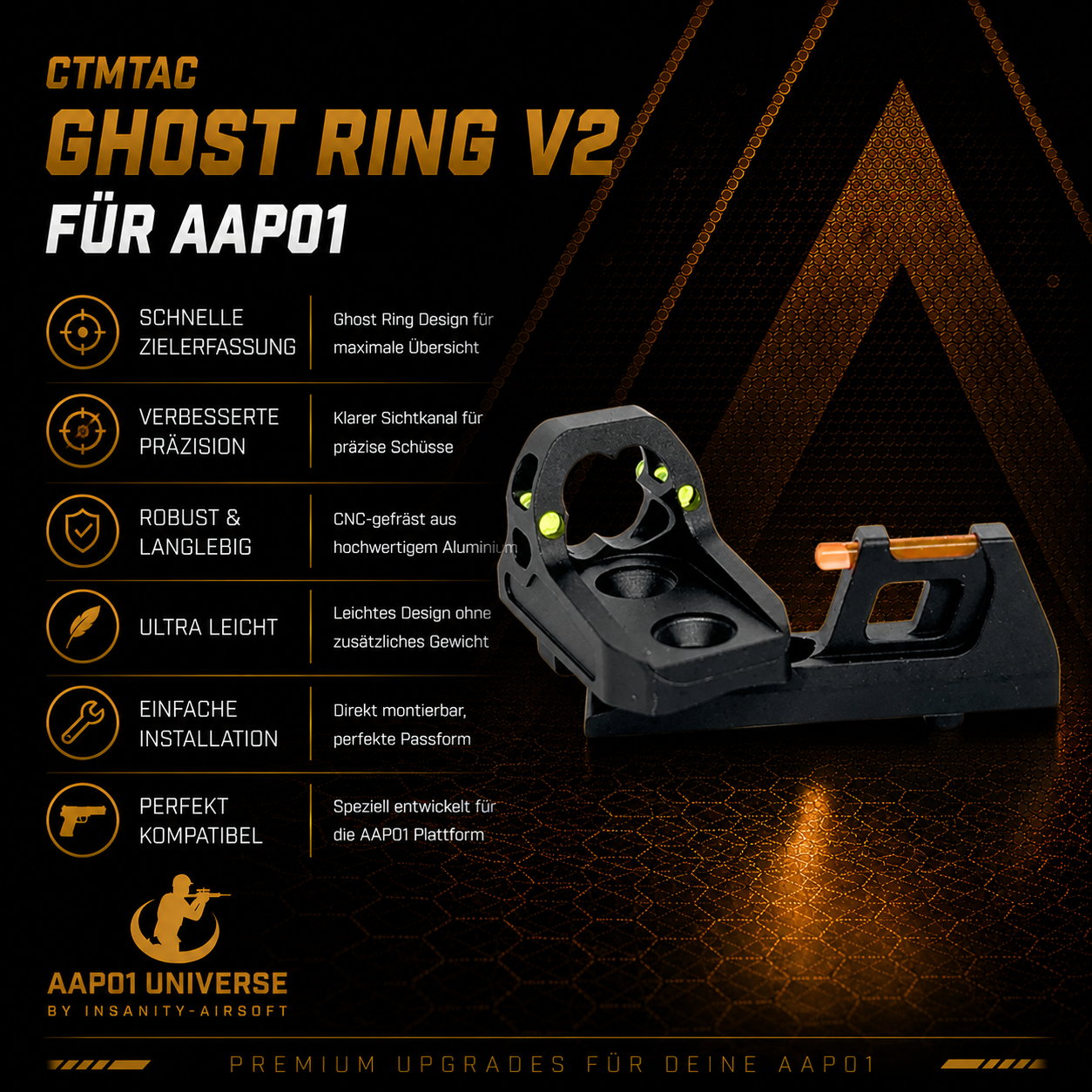 CTMTAC Ghost Ring V2 für AAP-01/C