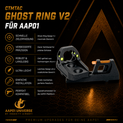 CTMTAC Ghost Ring V2 für AAP-01/C