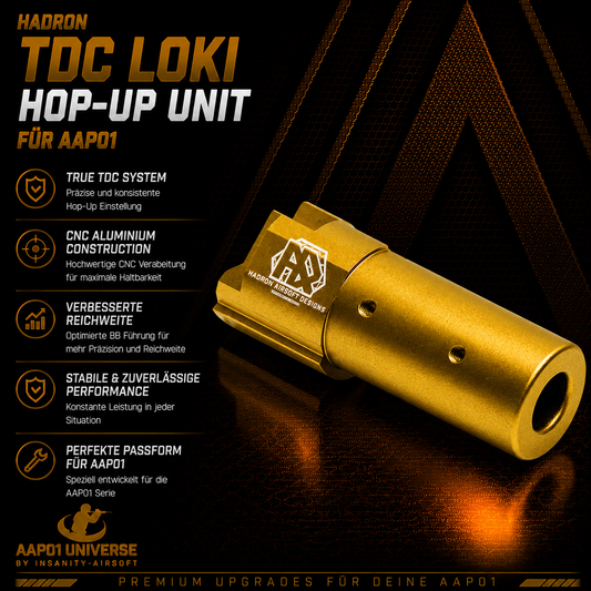 HADRON AAP-01 TDC LOKI Hop-Up Unit