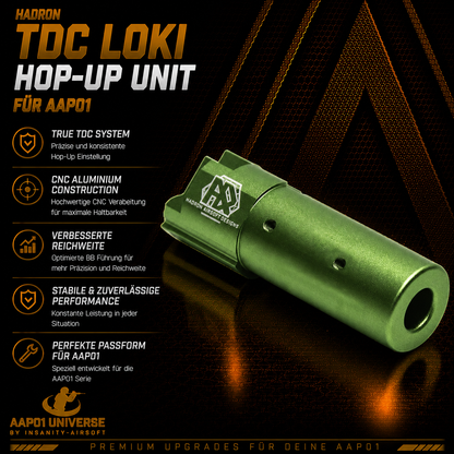 HADRON AAP-01 TDC LOKI Hop-Up Unit
