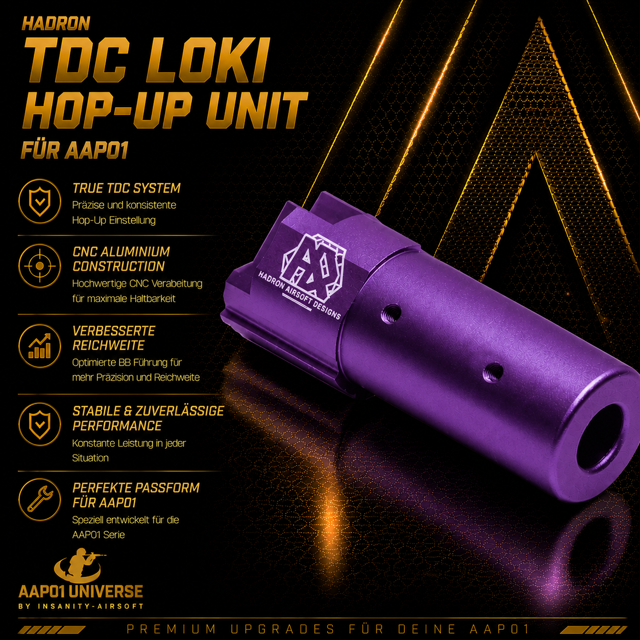 HADRON AAP-01 TDC LOKI Hop-Up Unit