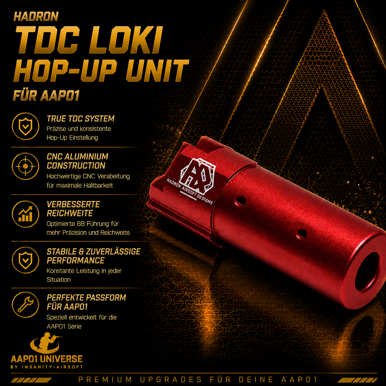 HADRON AAP-01 TDC LOKI Hop-Up Unit