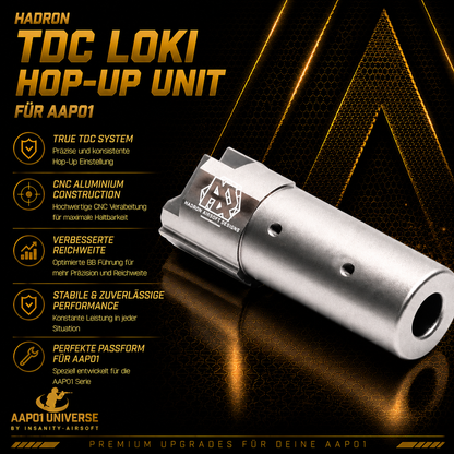 HADRON AAP-01 TDC LOKI Hop-Up Unit