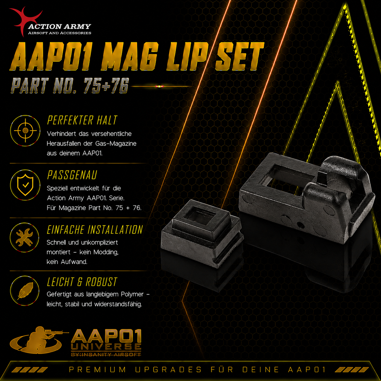 Action Army AAP01 Mag Lip Set Part No. 75+76