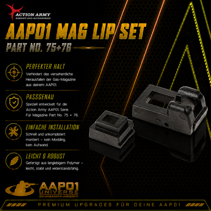 Action Army AAP01 Mag Lip Set Part No. 75+76