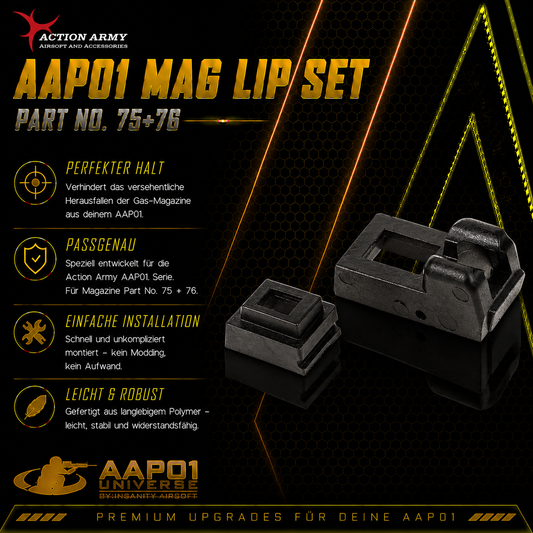Action Army AAP01 Mag Lip Set Part No. 75+76