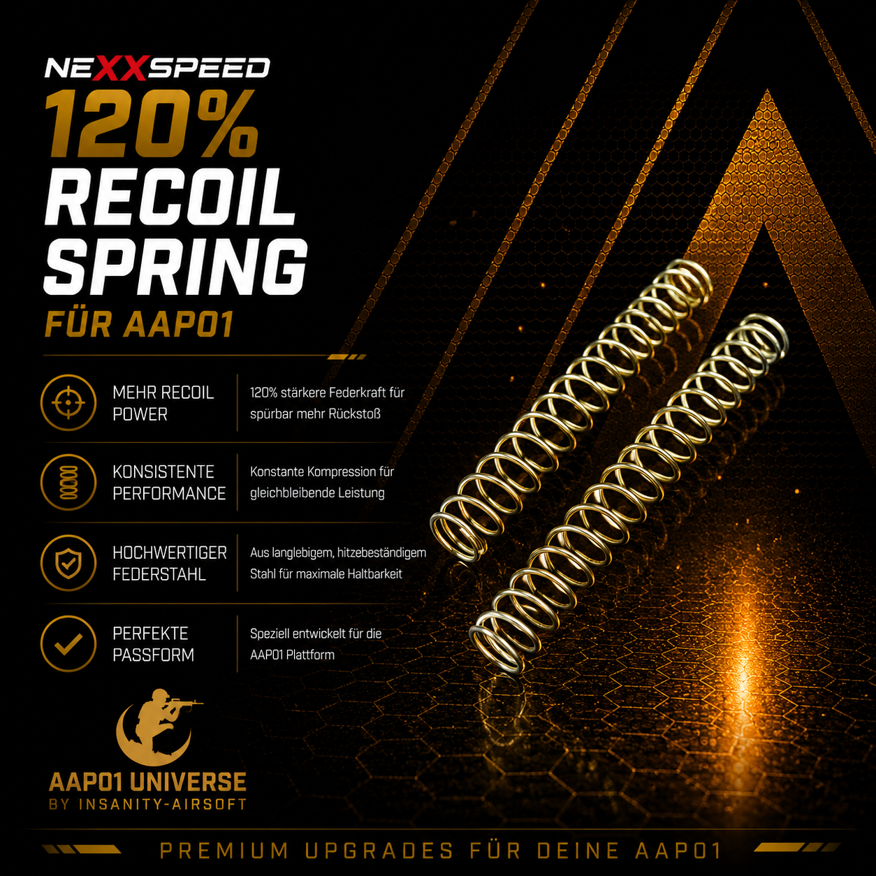 NexxSpeed 120% Recoil Springs