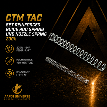 CTMTAC Set Reinforced Guide Rod Spring und Nozzle Spring 200% für AAP01/C